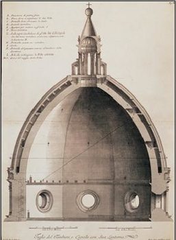 Reproducción de arte Cross-Section of Santa Maria del Fiore, Florence Cathedral
