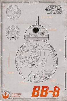 Poster Star Wars, Episodio VII : Il risveglio della Forza - BB-8