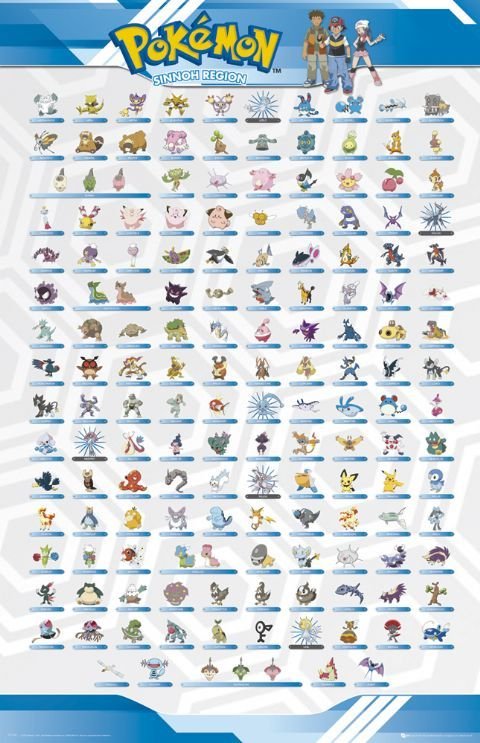 Pokémon - Sinnoh Pokémon Maxi - Poster