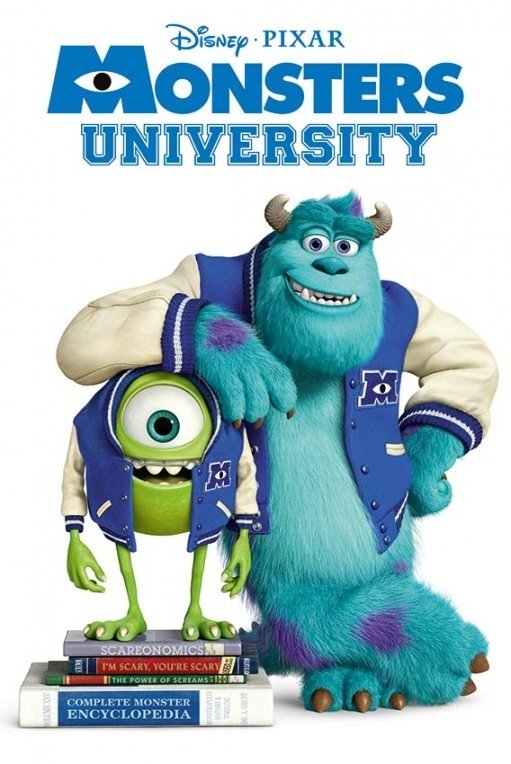 Monsters University Books Plakat Poster Na Europosteri