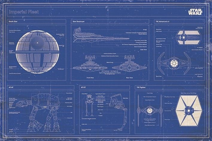 Poster Star Wars Imperial Fleet Blueprint Wall Art Gifts 
