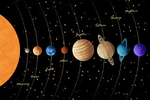 Ηλιακό σύστημα