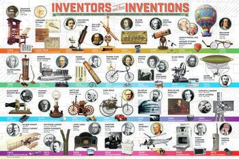 Poster Grandes inventions - frise chronologique
