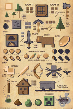 Minecraft - Pictograft Poster
