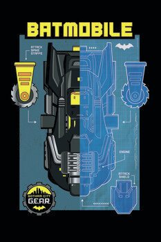 Poster de artă Batman - Batmobile blueprint