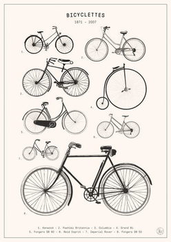 Kunstdruk Bicyclettes