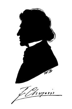 Konsttryck Frederic Chopin