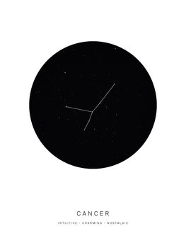 Ilustrace horoscopecancer
