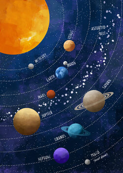 Ilustracija Solarsystem 02