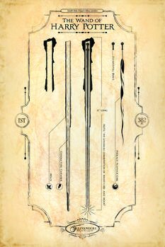 Művészi plakát The wand of Harry Potter