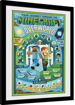 Gerahmte Poster Minecraft - Owerworld Biome
