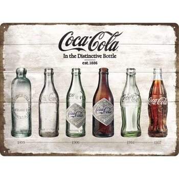 Metallschild Coca-Cola - Bottle Evolution