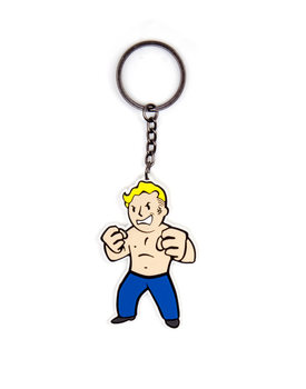 Breloc Fallout - Strength Skill