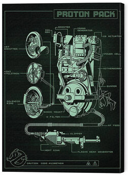 Obraz na plátne Ghostbusters Afterlife - Proton Pack Technical