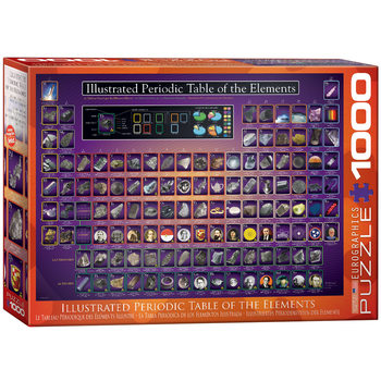 Puzzle Illustrated Periodic Table