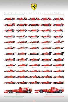 Framed Poster Ferrari F1 - Evolution