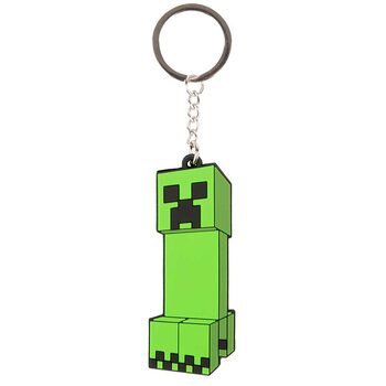 Keychain Minecraft - Creeper Anatomy Flip