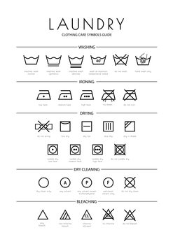 Illustrasjon Laundry