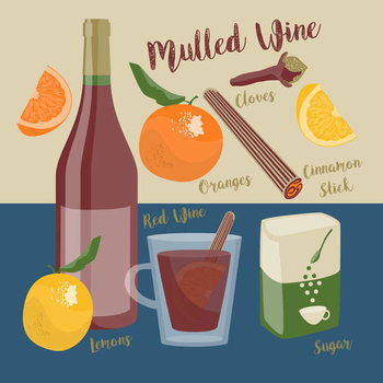 Bild auf Leinwand Mulled Wine