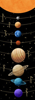 Illustrasjon Solarsystem