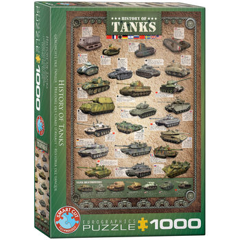 Puslespil History of Tanks