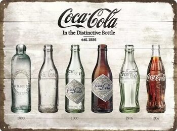 Metalskilt Coca-Cola - Bottle Evolution