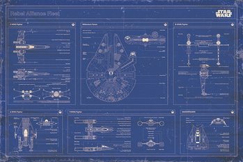 Plagát Star Wars - Rebel Alliance Fleet Blueprint
