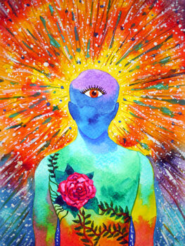 Plakat chakra mind spiritual human yoga third