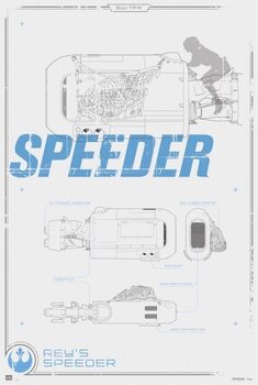 Plakat Star Wars - Rey's Speeder