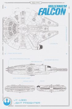 Star Wars Episode VII: The Force Awakens - Millennium Falcon Plans Poster