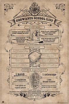 Plakát Harry Potter - Hogwarts School List