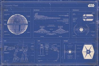 Plakát Star Wars - Imperial Fleet Blueprint