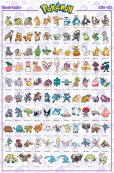 Plakat Pokemon - Sinnoh Pokemon English