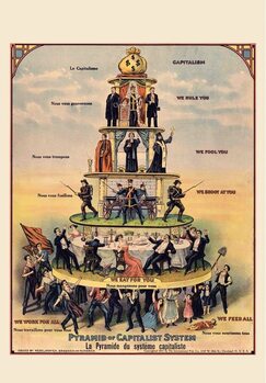 Plakát Pyramid of Capitalist System