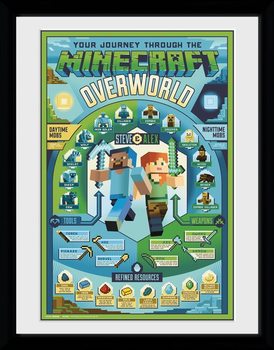 Framed poster Minecraft - Owerworld Biome