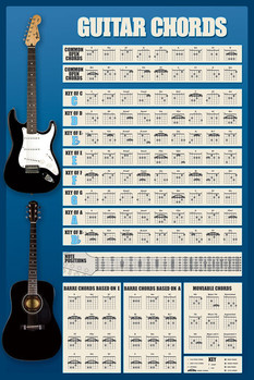 Poster Guitar - chords