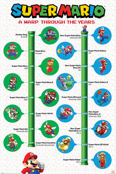 Super Mario - A Warp Through The Years Poster