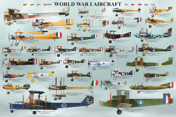 Póster Aviones de la Primera Guerra Mundial
