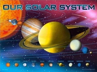 3D Poster SOLAR SYSTEM
