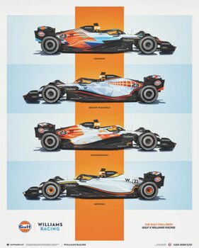 Williams Racing - Gulf Fan Livery - 2023 Kunstdruck