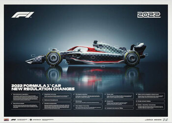 Reproduction d'art 2022 Formula 1® - New Regulations Car - Limited Edition