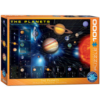 Pussel The Planets