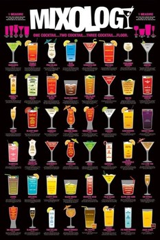 Mixology Плакат