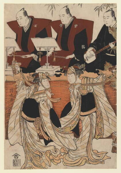 Vægklistermærke Two actors as Iwai Hanshiro IV and Segawa Kikunojo III in the 'Karukoma' dance