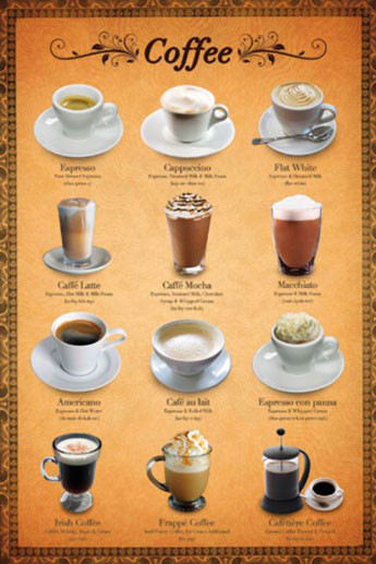 Poster Coffee variations