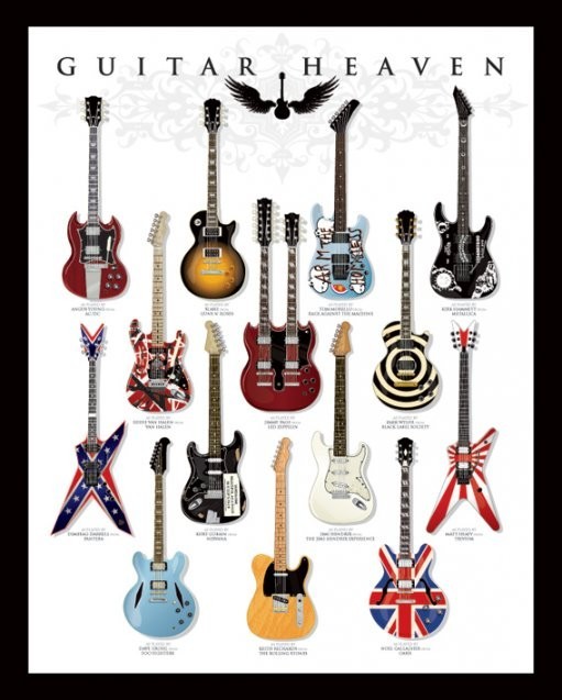 Plakát Guitar heaven