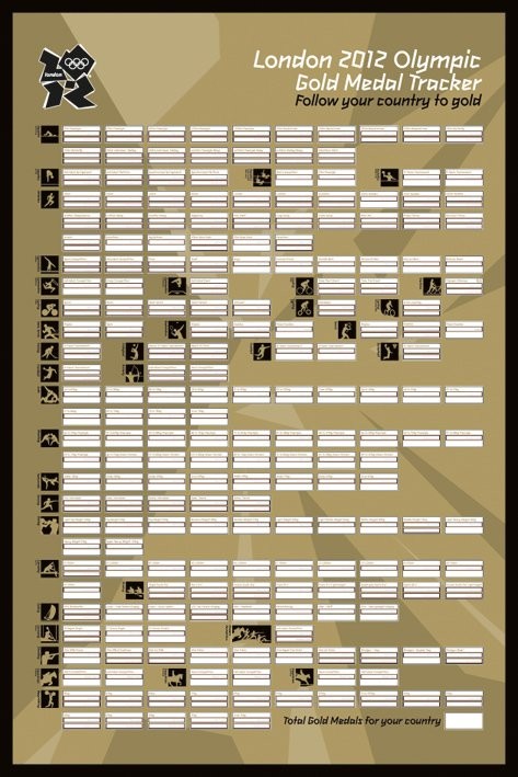 Plakát LONDON 2012 - gold medal tracker