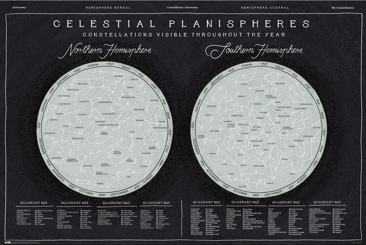 Plakat Celestial Planispheres
