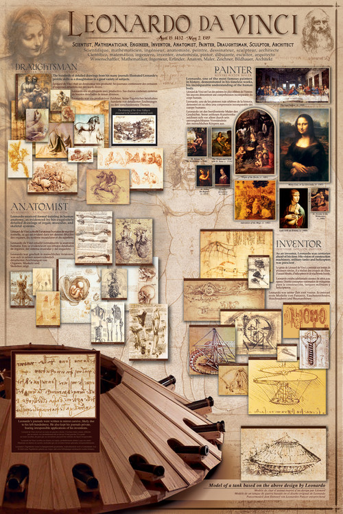 Póster Leonardo Da Vinci