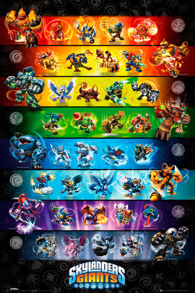 Poster Skylanders Giants - stats